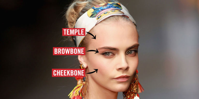 beauty hacks indonesia